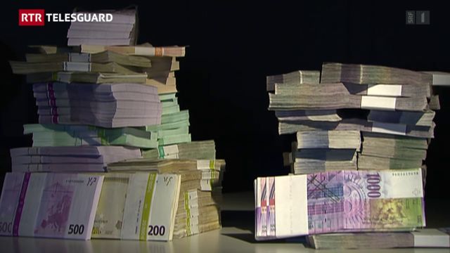 Jahrestag Aufhebung Euro-Mindestkurs