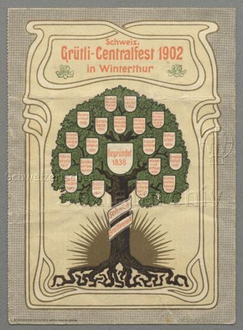 Schweiz. Grütli-Centralfest 1902 in Winterthur