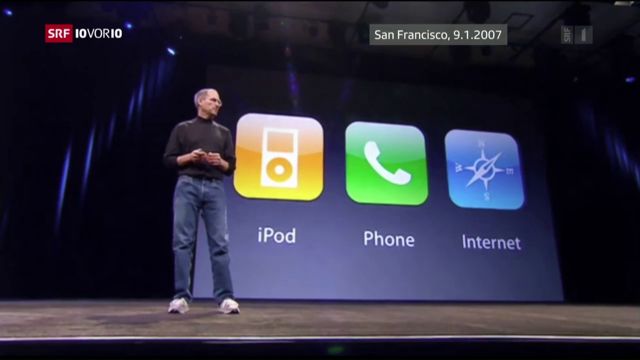 10 Jahre iPhone