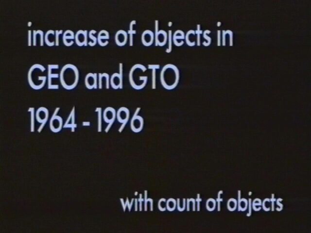 Animation von der Zunahme von Weltraumschrott zwischen 1964 bis 1996 (erstellt durch die ESA)